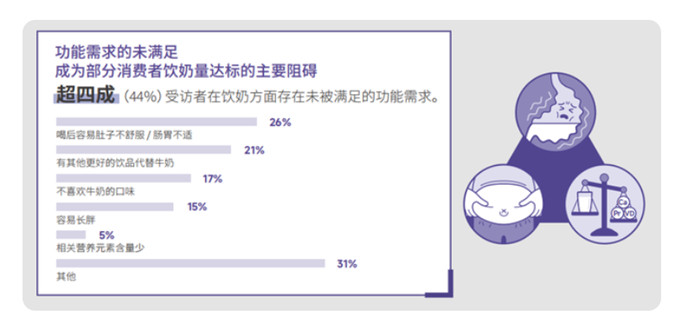 功能需求.jpg